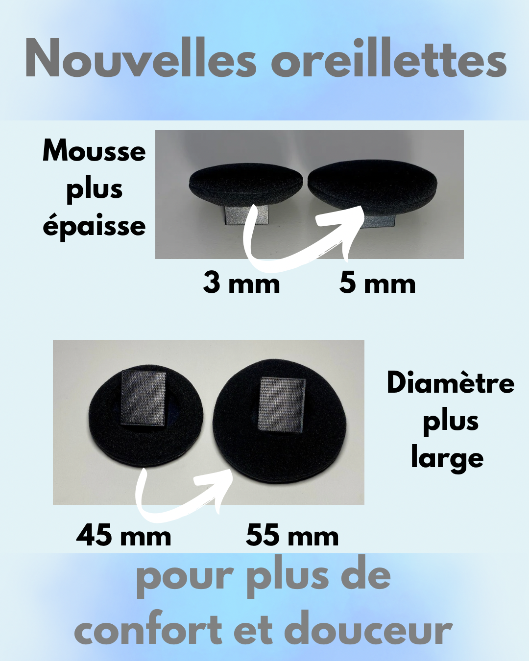 Oreillette extra confort à l'unité