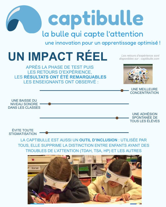 Technique de concentration simple et efficace